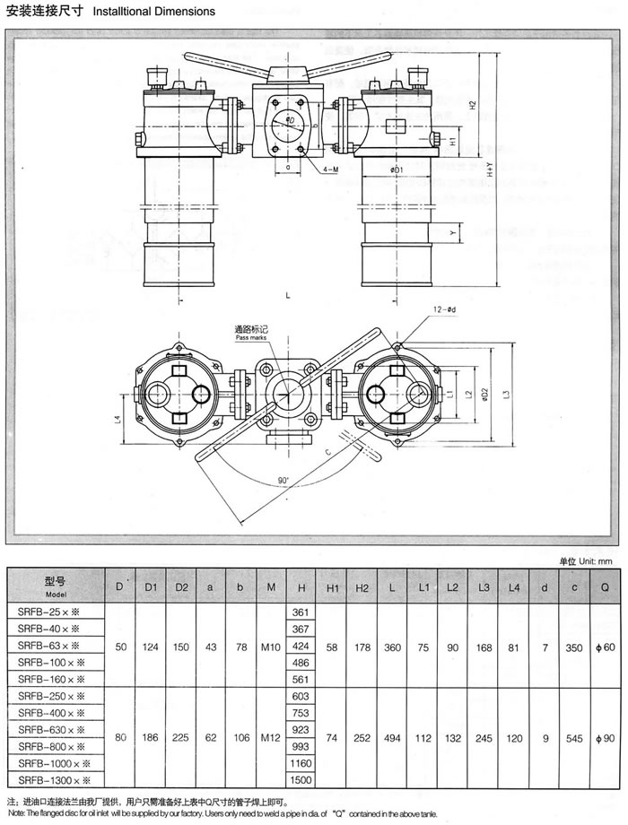 srfb系(xì)列雙簡(jiǎn)直回(huí)式回(huí)油過(guò)濾器(qì)(新型結構(gòu)代替spzu系列) 1.jpg