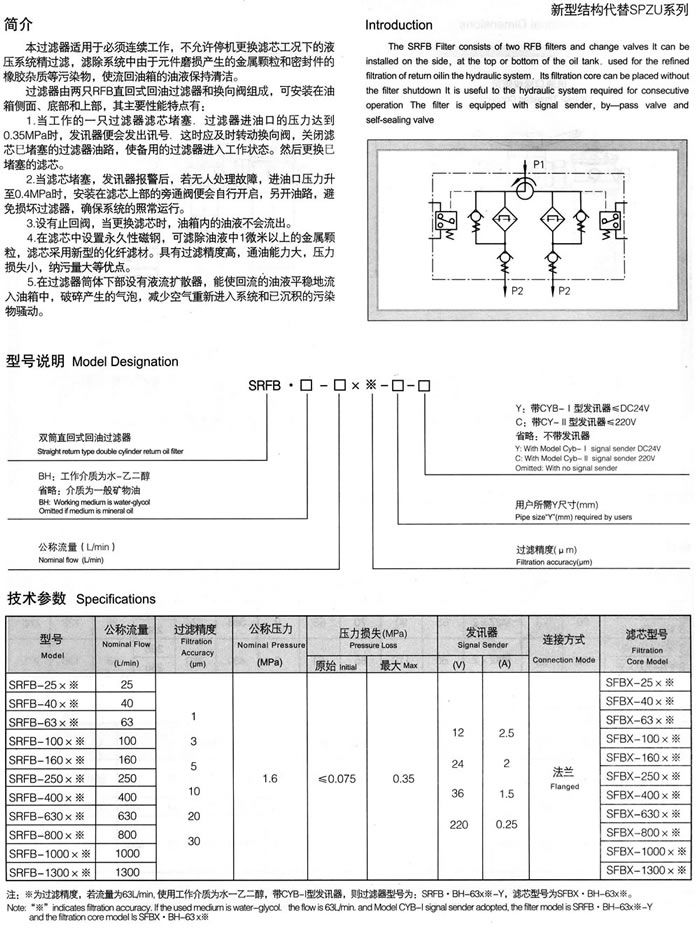 srfb系列(liè)雙簡直(zhí)回式回(huí)油過濾器(qì)(新型(xíng)結構代(dài)替spzu系列).jpg
