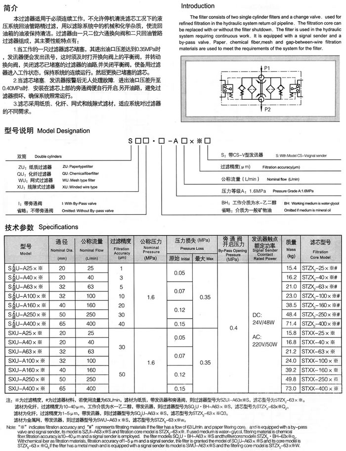szu-a、squ-a、swu-a、sxu-a系(xì)列雙(shuāng)筒回油過(guò)濾器.jpg