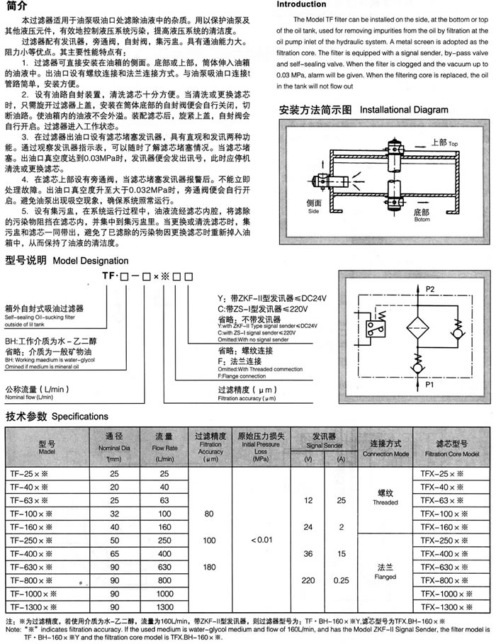 tf系(xì)列(liè)箱外自封(fēng)式吸油過(guò)濾器(新型結構代替(tì)lxz系列(liè)) 1.jpg