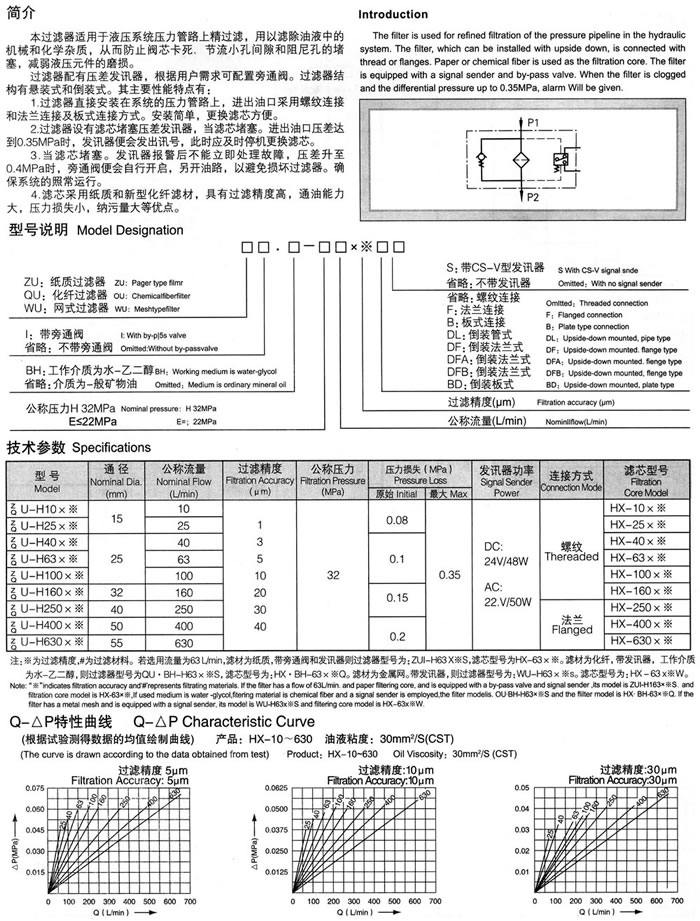 zu-h、qu-h系列(liè)壓力管(guǎn)路過濾(lǜ)器.jpg