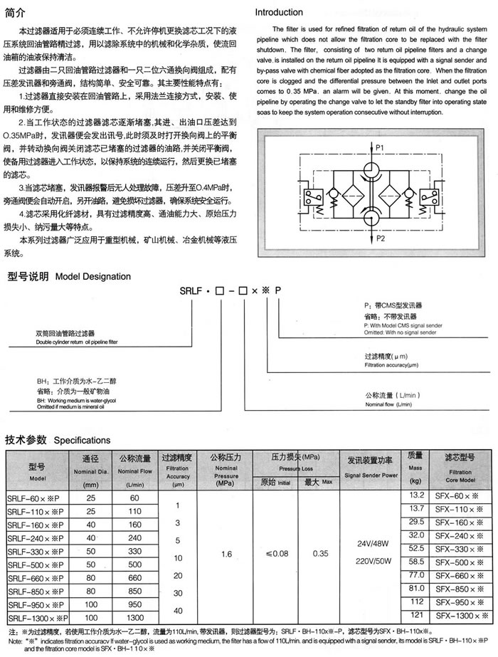srlf系(xì)列雙(shuāng)筒回油管(guǎn)路過濾器(qì)(新型(xíng)).jpg